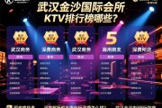 武汉商务KTV排行榜有哪些？，武汉金沙国际会所消费怎么样？深度解析前五夜总会好玩指南